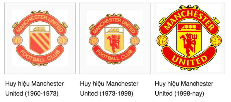 Ý tưởng thiết kế logo của Manchester United là gì?