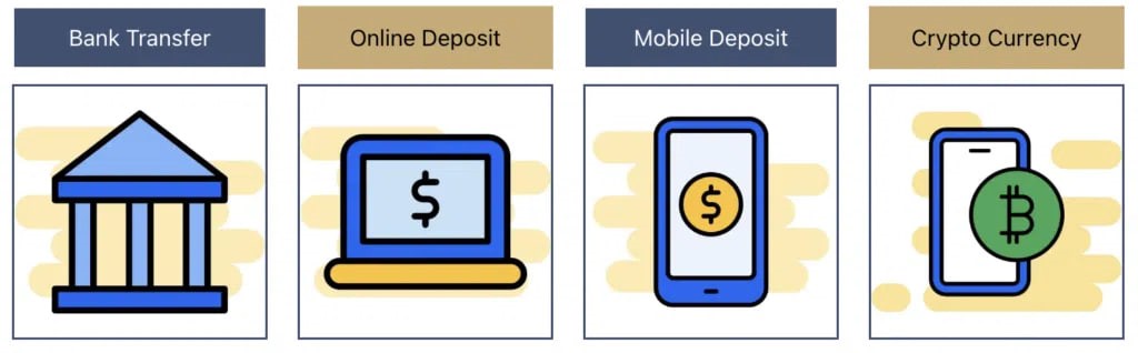 Deposit-Funds-M88